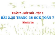 Bài 2.25 trang 38 SGK Toán 7 tập 1 Kết nối tri thức